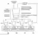 Fig. 01 - POWER MANAGEMENT DEVICE, METHOD, AND PROGRAM