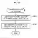 Fig. 22 - POWER MANAGEMENT DEVICE, METHOD, AND PROGRAM