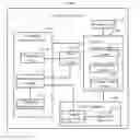 Fig. 01 - ELECTRONIC DEVICE HAVING INTELLIGENT TEMPERATURE ADJUSTING FUNCTION