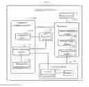 Fig. 02 - ELECTRONIC DEVICE HAVING INTELLIGENT TEMPERATURE ADJUSTING FUNCTION
