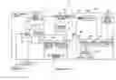 Fig. 01 - Smart system
