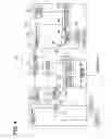 Fig. 03 - Smart system