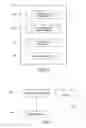 Fig. 06 - Flight management method and system