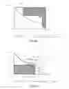 Fig. 13 - Method for aiding navigation for an aircraft during descent and during approach at reduced thrust