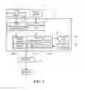 Fig. 02 - Turning progress display apparatus, autopilot device and method of displaying turning progress