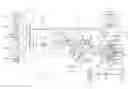 Fig. 01 - Control device for vehicle