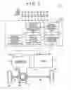Fig. 04 - System to control the torque of an internal combustion engine during a gear change