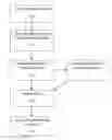 Fig. 01 - System And Method To Instrument And Gather Three-Dimensional (3-D) Vehicle Tracking And Operating Information