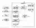 Fig. 01 - Characteristic change detection device for steering transmission system