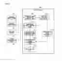 Fig. 07 - Characteristic change detection device for steering transmission system