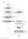Fig. 09 - Characteristic change detection device for steering transmission system