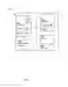 Fig. 04 - Method and apparatus for assigning profile data to one or more vehicle sub-systems of a vehicle