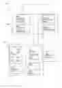 Fig. 05 - Method and apparatus for assigning profile data to one or more vehicle sub-systems of a vehicle
