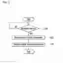 Fig. 03 - SMART DEVICE EXECUTING APPLICATION PROGRAM BY OCCUPANT DETECTION