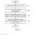 Fig. 04 - STEERING CONTROL APPARATUS HAVING FUNCTION OF DETERMINING INTENTION OF DRIVER AND METHOD OF OPERATING THE SAME
