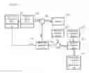 Fig. 03 - Control apparatus for internal combustion engine