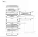 Fig. 04 - Control apparatus for internal combustion engine