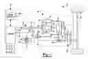Fig. 02 - SYSTEM AND METHOD FOR CONTROLLING A POWERTRAIN IN A VEHICLE