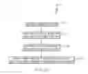 Fig. 10 - System and method for maintaining aircraft separation based on distance or time