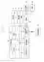 Fig. 03 - Method and apparatus for providing location based service