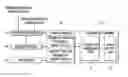 Fig. 01 - Vehicle location tracking device and method