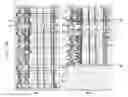 Fig. 01 - Method of Transforming Reservoir Properties to a Seismic Attribute for Hydrocarbon and Lithology Identification