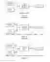 Fig. 06 - Multiple Domain Processing For Combining Reservoir Models and Seismic Data