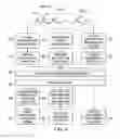 Fig. 07 - Determining the knock rating of liquid spark-ignition engine fuels