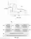 Fig. 09 - Determining the knock rating of liquid spark-ignition engine fuels