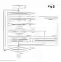Fig. 07 - Staying state analysis device, staying state analysis system and staying state analysis method