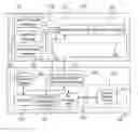 Fig. 01 - SYSTEM AND METHOD FOR VISUALIZATION AND OPTIMIZATION OF SYSTEM OF SYSTEMS