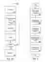 Fig. 04 - SYSTEM AND METHOD FOR VISUALIZATION AND OPTIMIZATION OF SYSTEM OF SYSTEMS