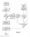 Fig. 07 - DETERMINING A POTENTIAL FOR ATYPICAL CLINICAL EVENTS WHEN SELECTING CLINICAL AGENTS