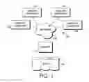 Fig. 02 - POPULATION HEALTH CONDITION WORKLIST