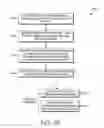 Fig. 40 - POPULATION HEALTH CONDITION WORKLIST