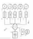 Fig. 02 - TIERED OVERSUBSCRIPTION