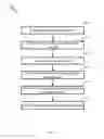 Fig. 06 - TIERED OVERSUBSCRIPTION