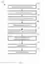 Fig. 08 - TIERED OVERSUBSCRIPTION