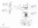 Fig. 01 - Apportioning shared financial expenses