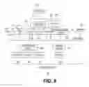 Fig. 09 - POP-UP STORE LOGISTICS MANAGEMENT SYSTEM