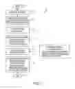 Fig. 07 - Development of dynamic business data for marketing to moving spatiotemporal phenomena and events