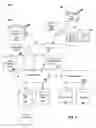 Fig. 02 - Social voting-based campaigns in search