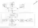 Fig. 01 - Car parking system
