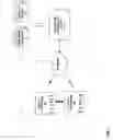 Fig. 02 - MARKDOWN OPTIMIZATION SYSTEM HAVING BENEFITS ANALYSIS AND REPORTING