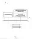 Fig. 02 - MOBILE-ENABLED COMMERCE SERVICE AGGREGATION
