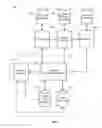 Fig. 02 - Systems and methods for measuring effectiveness of marketing and advertising campaigns
