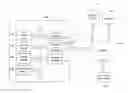 Fig. 01 - SYSTEMS AND METHODS OF RANKING A PLURALITY OF CREDIT CARD OFFERS