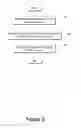 Fig. 04 - SYSTEMS AND METHODS OF RANKING A PLURALITY OF CREDIT CARD OFFERS
