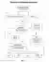 Fig. 02 - METHODS AND SYSTEMS FOR GENERATING DOMAIN NAME AND  DIRECTORY RECOMMENDATIONS