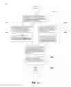 Fig. 186 - Metasearch engine for ordering at least one travel related item returned in combined search results and database results using at least one unstructured query and at least one structured query on multiple unique hosts and at least one database query on at least one database
